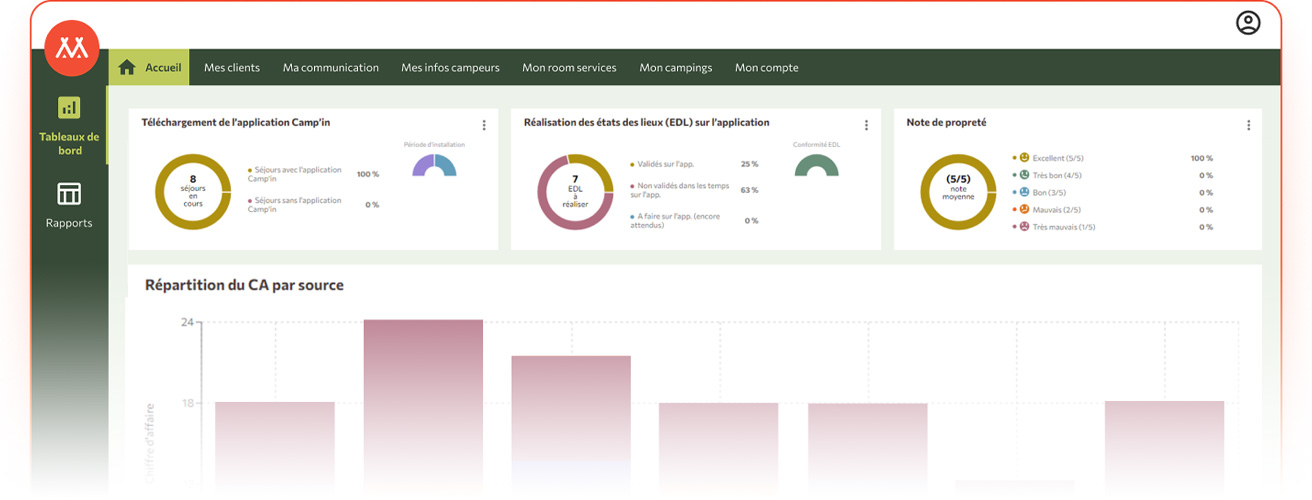 Vue logiciel Camp'in pour la gestion de camping